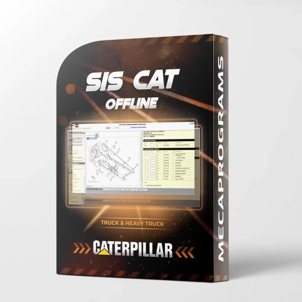 SIS CAT 2021.10